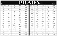 what size is prada 39|Prada shoes size chart.